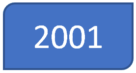2001