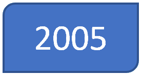 2005