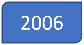 2006