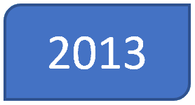 2006